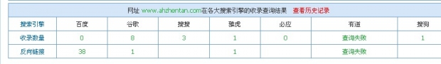合肥網(wǎng)站建設(shè)，英文網(wǎng)站優(yōu)化